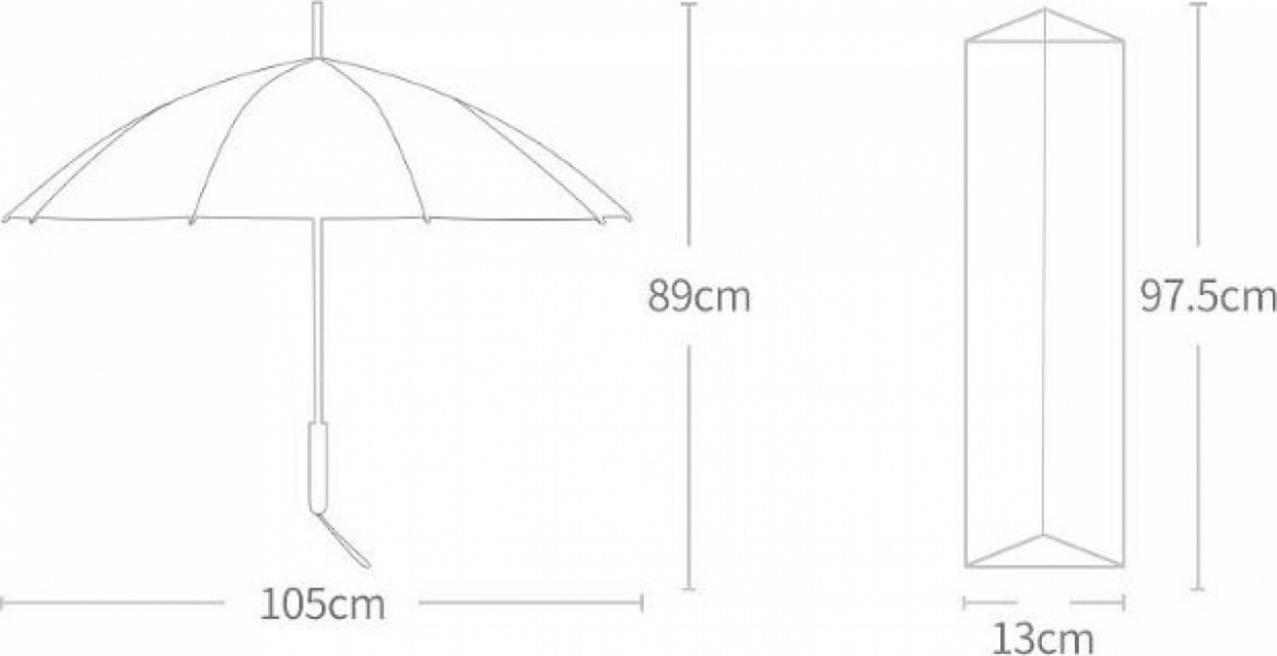 Зонт-трость Xiaomi Dupont Paper Umbrella, белый фото 2
