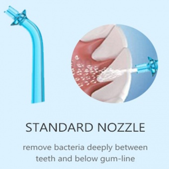 Насадки сменные для ирригатора полости рта Xiaomi Soocas Pixel Persons Portable Teeth Cleaner W3 фото 2